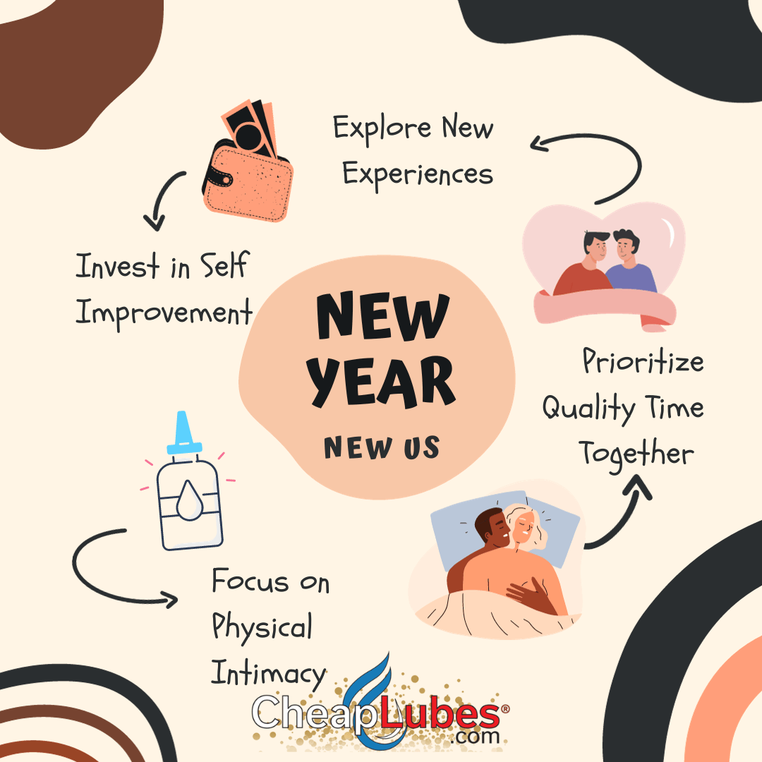 Resolutions for Deeper Intimacy in Your Relationship This New Year - CheapLubes.com