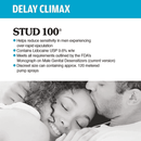 Stud 100 Desensitizer-4