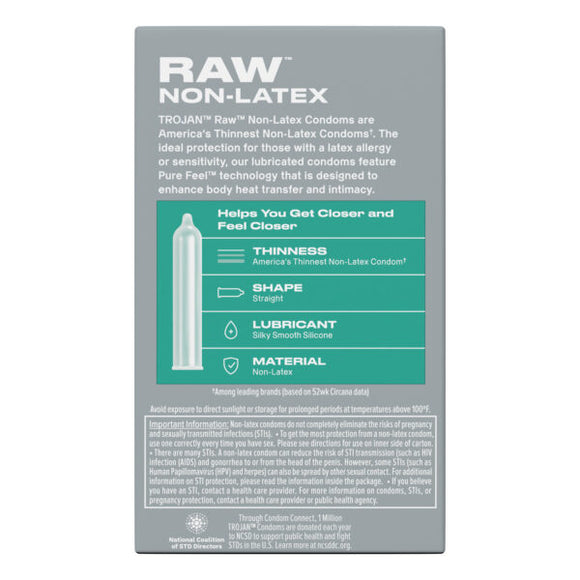 Trojan Raw - Non-Latex Condoms 10ct