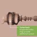 Fleshlight Boost - Bang Lady Orifice-2