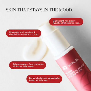 JO Nourish Intimate Moisturizer - 2 oz. - 0