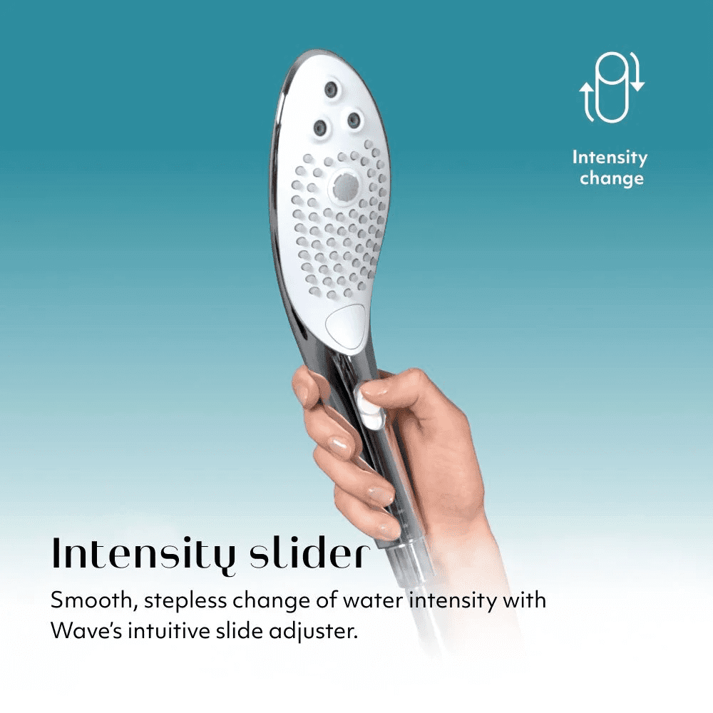 Womanizer Wave - Shower Head Masturbator - CheapLubes.com